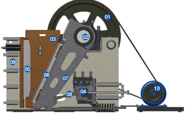 Jaw crusher